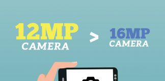 Why the 12MP Camera is Better than the 16MP Camera 12mp camera better 16 mp