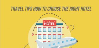 Travel Tips: How to Choose the Right Hotel Best Travel Tips: How to Choose the Right Hotel
