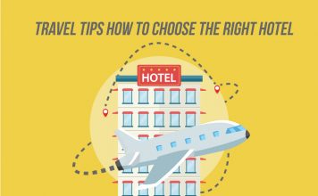 Travel Tips: How to Choose the Right Hotel Best Travel Tips: How to Choose the Right Hotel