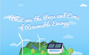 What are the Pros and Cons of Renewable Energy