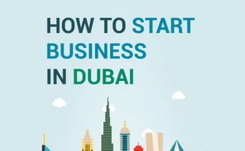 Complete guide to set up business in Dubai setup business in Dubai